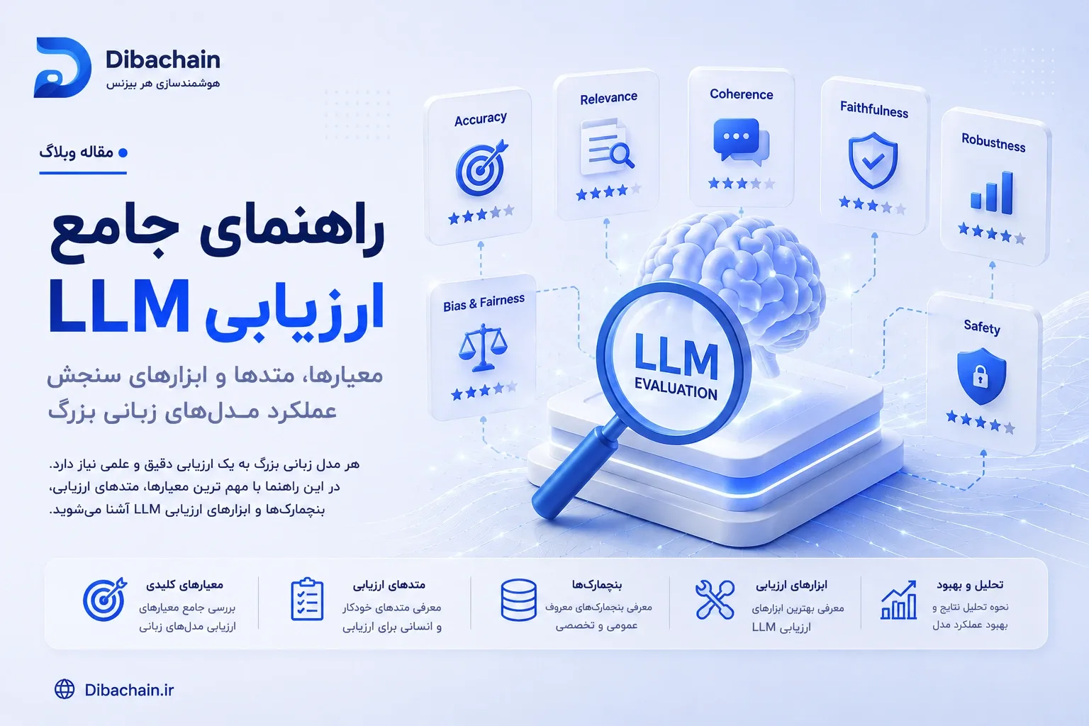 ارزیابی مدل‌های زبانی: چگونه مدلِ درست را انتخاب و کیفیت را تضمین کنیم
