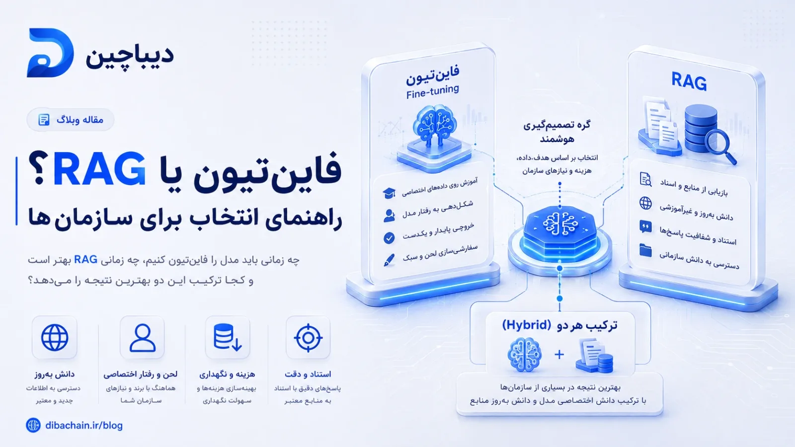 فاین‌تیون یا RAG؟ راهنمای کامل انتخاب برای سازمان‌ها