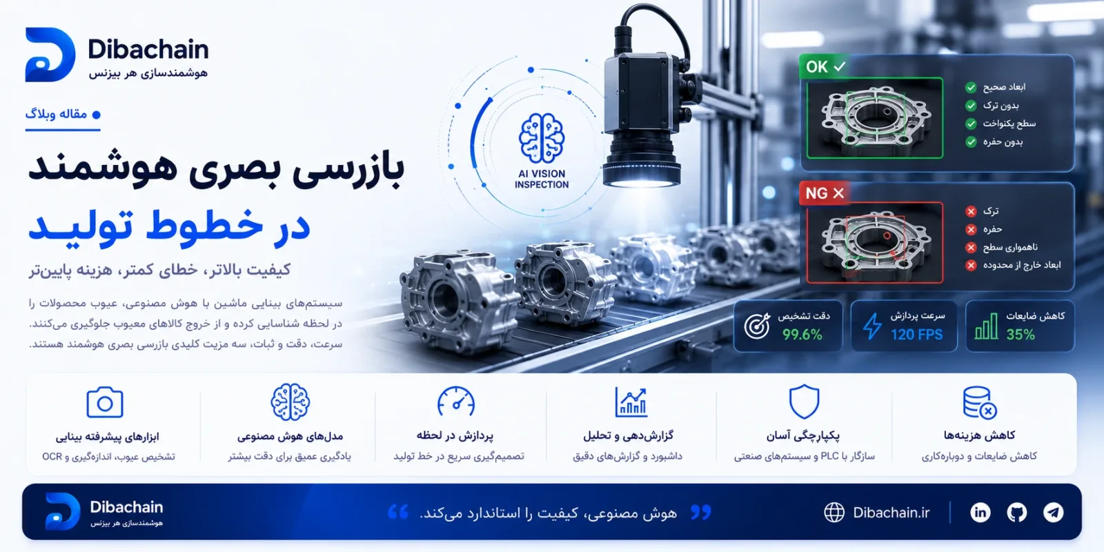 بازرسی بصری هوشمند در تولید: کنترل کیفیت با بینایی ماشین