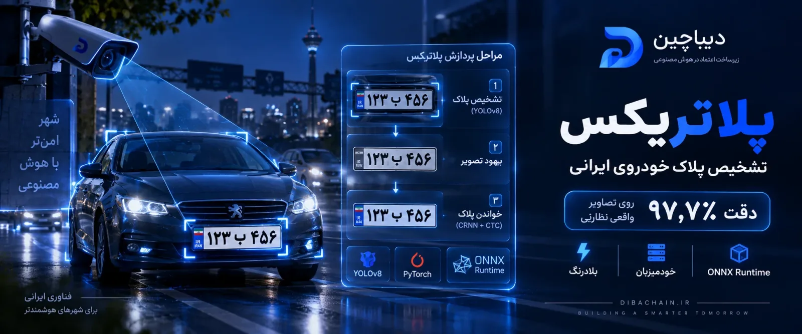 پلاتریکس: تشخیص پلاک خودروی ایرانی با دقتِ ۹۷٫۷٪ روی تصاویر واقعی